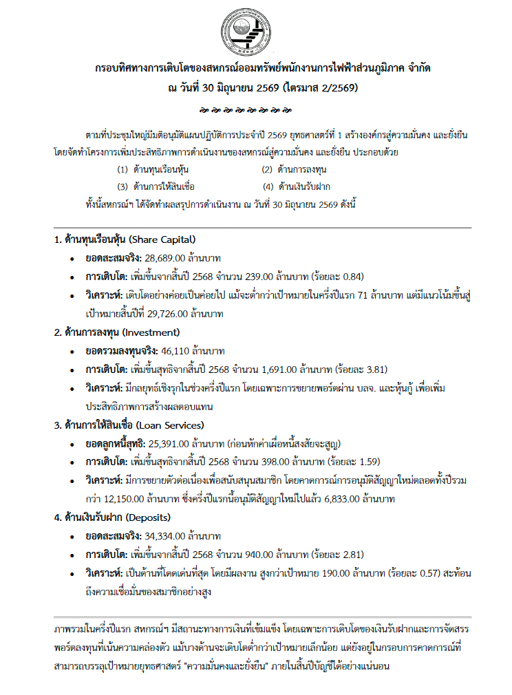 ภาพถ่ายหน้าจอ 2569-07-23 เวลา 15.26.21.png