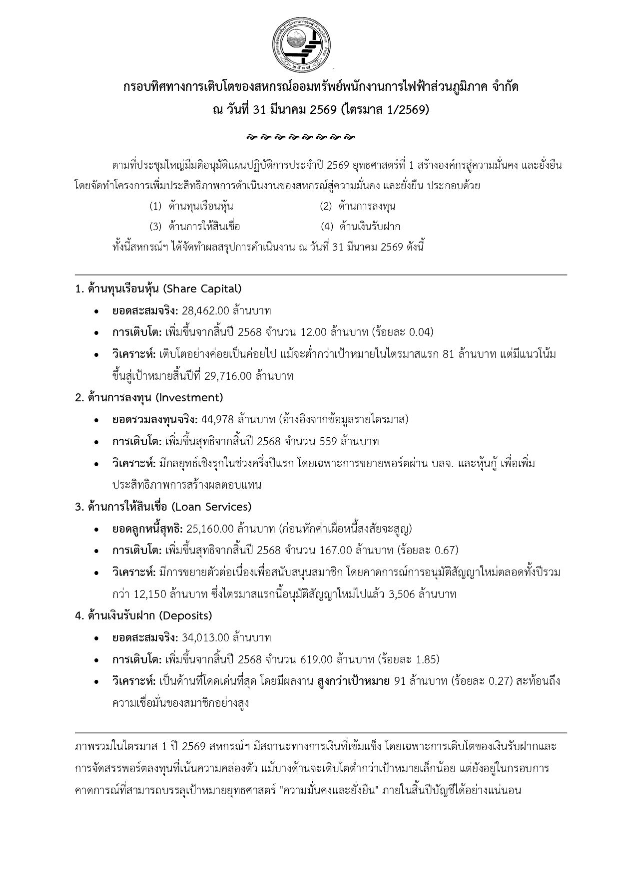 2569 - ติดบอร์ด ปชส. การเติบโตไตรมาส 1ฉบับแก้ไข_page-0001.jpg